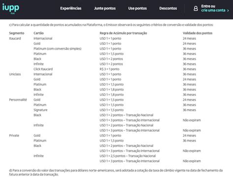 IUPP INC. Verified Details .